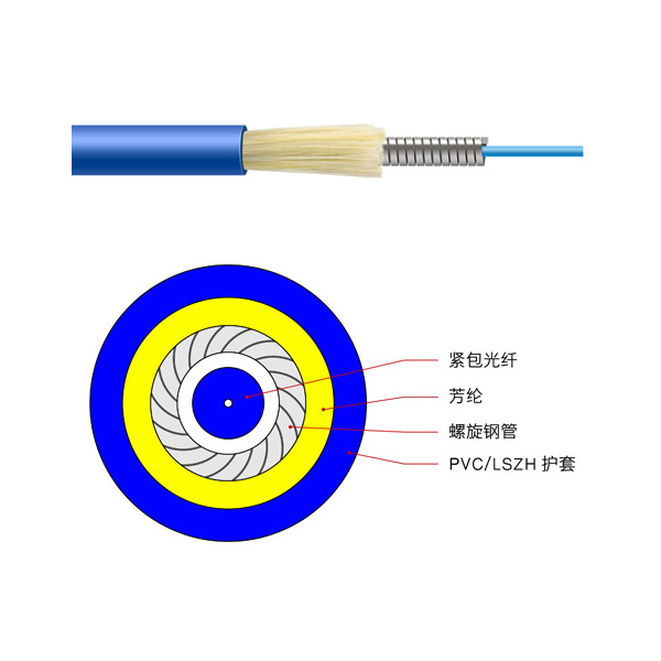 移動(dòng)光纜電話