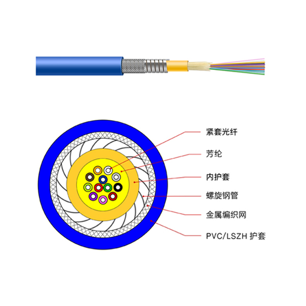 移動(dòng)光纜電話