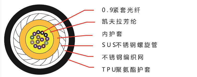 微信圖片_20190628152141.png